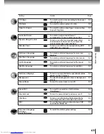 Предварительный просмотр 49 страницы Toshiba SD120 Owner'S Manual