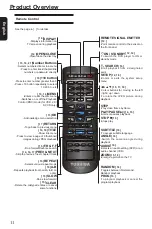 Предварительный просмотр 12 страницы Toshiba SD190 Owner'S Manual