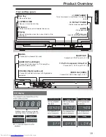 Preview for 11 page of Toshiba SD2010KB Owner'S Manual