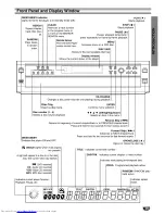 Предварительный просмотр 7 страницы Toshiba SD2805 - Carousel DVD And CD Player Owner'S Manual