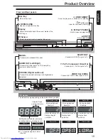 Preview for 11 page of Toshiba SD290EKB Owner'S Manual