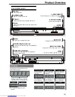 Preview for 11 page of Toshiba SD3005KB Owner'S Manual