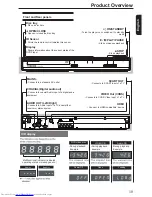 Preview for 11 page of Toshiba SD3010KB Owner'S Manual