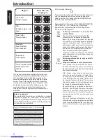 Preview for 6 page of Toshiba SD3010KE Owner'S Manual