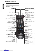 Preview for 12 page of Toshiba SD3010KE Owner'S Manual