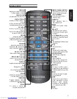 Предварительный просмотр 7 страницы Toshiba SD3020KE Owner'S Manual