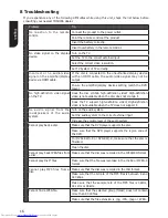 Предварительный просмотр 16 страницы Toshiba SD3020KE Owner'S Manual