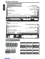 Preview for 10 page of Toshiba SD3300KC Owner'S Manual