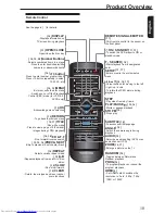 Preview for 11 page of Toshiba SD3300KC Owner'S Manual