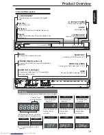 Предварительный просмотр 11 страницы Toshiba SD390EKB Owner'S Manual