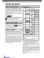 Preview for 6 page of Toshiba SD4010KE Owner'S Manual