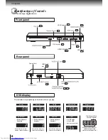 Preview for 8 page of Toshiba SD4010KE Owner'S Manual