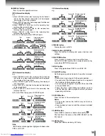 Preview for 13 page of Toshiba SD4010KE Owner'S Manual