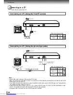 Preview for 14 page of Toshiba SD4010KE Owner'S Manual