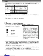 Preview for 16 page of Toshiba SD4010KE Owner'S Manual