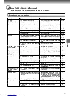 Preview for 27 page of Toshiba SD4010KE Owner'S Manual