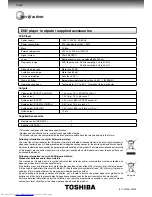 Preview for 28 page of Toshiba SD4010KE Owner'S Manual