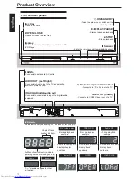 Предварительный просмотр 10 страницы Toshiba SD4200KC Owner'S Manual