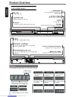 Предварительный просмотр 10 страницы Toshiba SD4300 Owner'S Manual