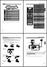 Preview for 4 page of Toshiba SD46VSR Service Manual