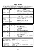 Preview for 48 page of Toshiba SD46VSR Service Manual