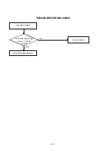 Preview for 67 page of Toshiba SD46VSR Service Manual