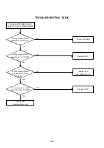 Preview for 76 page of Toshiba SD46VSR Service Manual