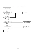 Preview for 83 page of Toshiba SD46VSR Service Manual