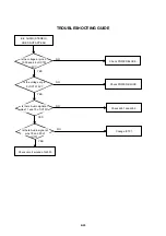 Preview for 85 page of Toshiba SD46VSR Service Manual