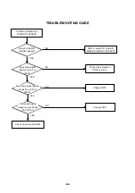 Preview for 86 page of Toshiba SD46VSR Service Manual