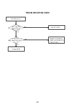 Preview for 97 page of Toshiba SD46VSR Service Manual