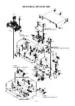 Preview for 98 page of Toshiba SD46VSR Service Manual