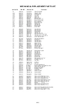 Preview for 103 page of Toshiba SD46VSR Service Manual