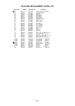 Preview for 105 page of Toshiba SD46VSR Service Manual