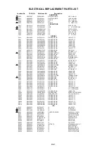 Preview for 106 page of Toshiba SD46VSR Service Manual