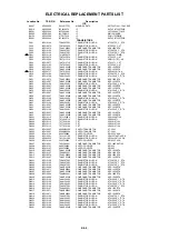 Preview for 107 page of Toshiba SD46VSR Service Manual