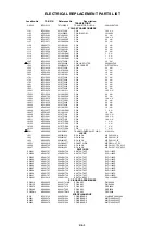 Preview for 108 page of Toshiba SD46VSR Service Manual