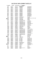 Preview for 109 page of Toshiba SD46VSR Service Manual