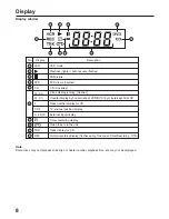 Предварительный просмотр 7 страницы Toshiba SD46VSR User Manual