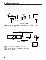 Предварительный просмотр 11 страницы Toshiba SD46VSR User Manual