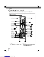 Preview for 10 page of Toshiba SD490EKE Owner'S Manual