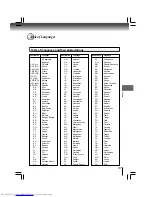 Preview for 37 page of Toshiba SD490EKE Owner'S Manual