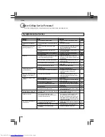 Preview for 38 page of Toshiba SD490EKE Owner'S Manual