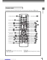 Предварительный просмотр 11 страницы Toshiba SD5010KB Owner'S Manual