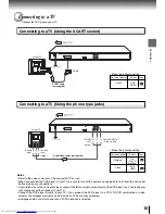 Предварительный просмотр 15 страницы Toshiba SD5010KB Owner'S Manual