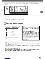 Предварительный просмотр 17 страницы Toshiba SD5010KB Owner'S Manual