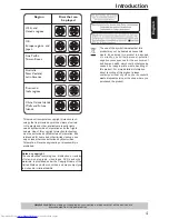 Preview for 5 page of Toshiba SD700KY Owner'S Manual