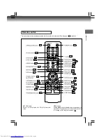 Preview for 9 page of Toshiba SD7200KU Owner'S Manual