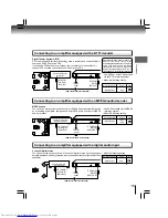 Preview for 15 page of Toshiba SD7200KU Owner'S Manual