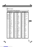 Preview for 35 page of Toshiba SD7200KU Owner'S Manual